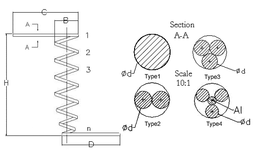 tungsten heater23