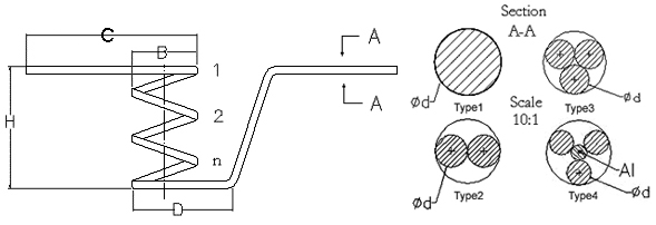 Aquecedor de tungstênio possui Typs diferentes, fazendo com que em aquecedor de tungstênio 05/03 de acordo com desenhos.