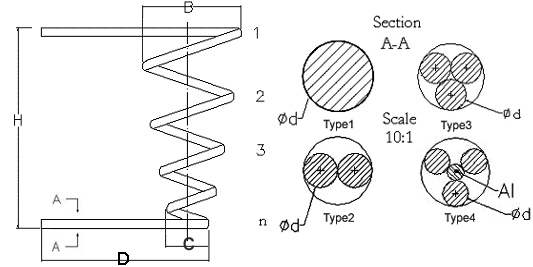 tungsten heater14