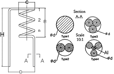 Aquecedor de tungstênio possui Typs diferentes, fazendo com que em aquecedor de tungstênio 05/03 de acordo com desenhos.