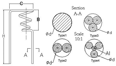 Aquecedor de tungstênio possui Typs diferentes, fazendo com que em aquecedor de tungstênio 05/03 de acordo com desenhos.