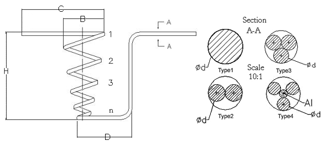 Aquecedor de tungstênio possui Typs diferentes, fazendo com que em aquecedor de tungstênio 05/03 de acordo com desenhos.