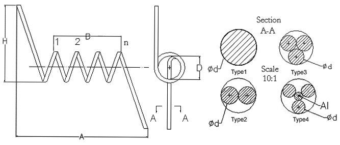 Aquecedor de tungstênio possui Typs diferentes, fazendo com que em aquecedor de tungstênio 05/03 de acordo com desenhos.