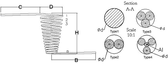 Aquecedor de tungstênio possui Typs diferentes, fazendo com que em aquecedor de tungstênio 05/03 de acordo com desenhos.