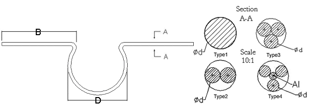 tungsten heater25