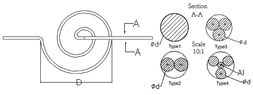 Aquecedor de tungstênio possui Typs diferentes, fazendo com que em aquecedor de tungstênio 05/03 de acordo com desenhos.